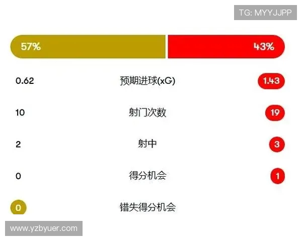 英超球队之间的竞争态势 谁会脱颖而出 英超球队之间的竞争态势 谁会脱颖而出