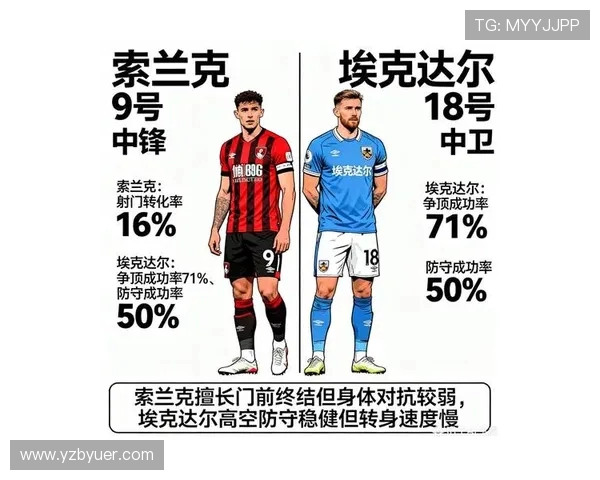 英超球队客场比赛的挑战与影响因素