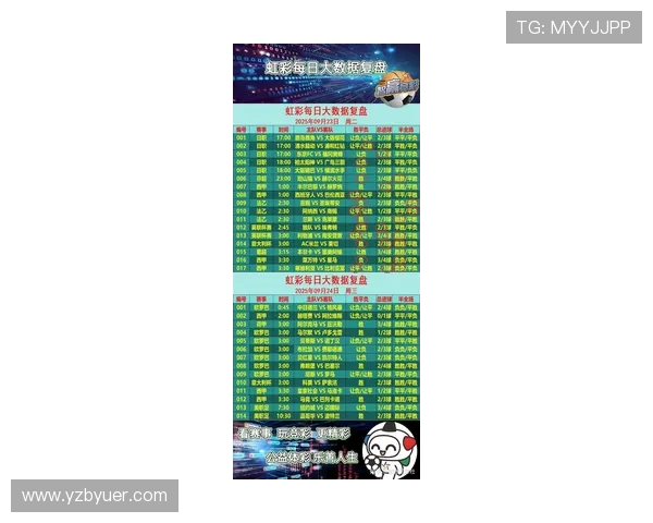 西甲联赛大名单制度及球员注册规则解析 西甲联赛大名单制度及球员注册规则解析