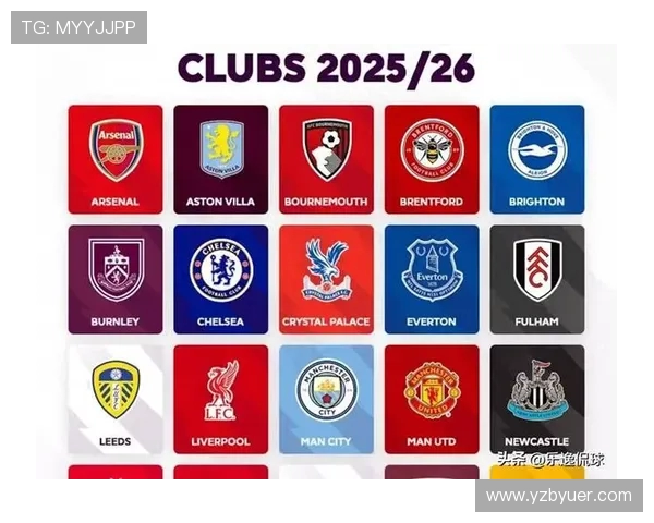 英超球队字母简称：列出英超球队的字母简称及其含义