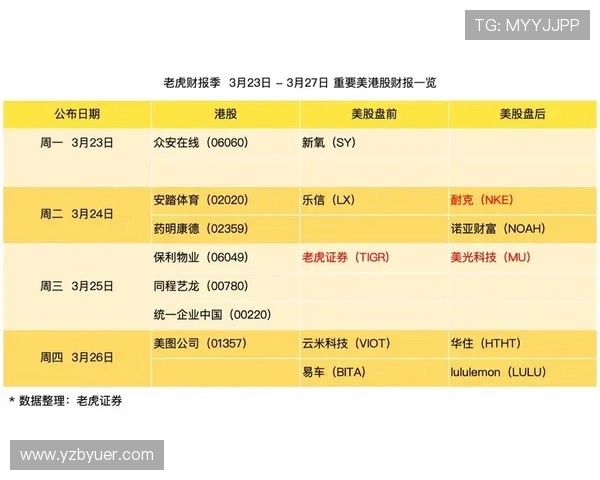 英超球队盈利吗财报解析与利润对比