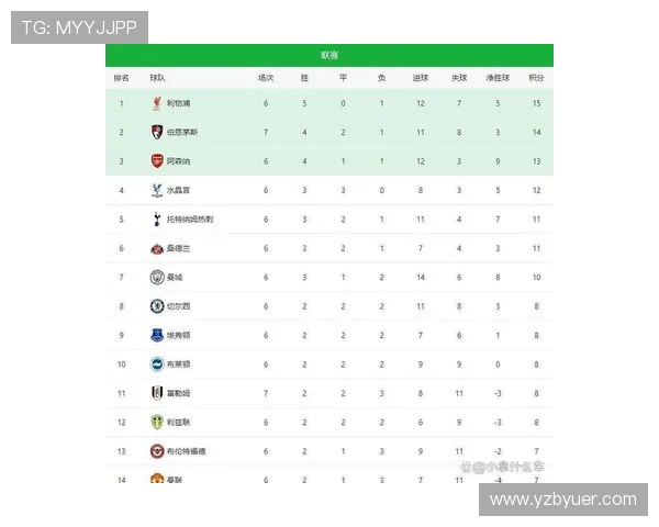 赛季前瞻推荐球队 看好哪些黑马和豪强