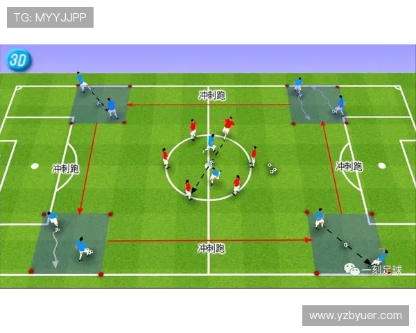 足球训练中的耐力与持久性提升