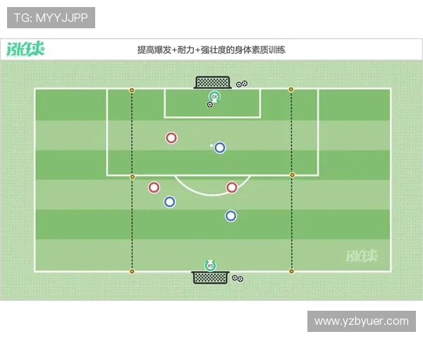 足球运动员的身体素质与体能训练