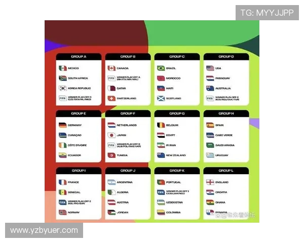 2024年世界杯赛程完整揭晓 赛程安排与精彩赛事一览