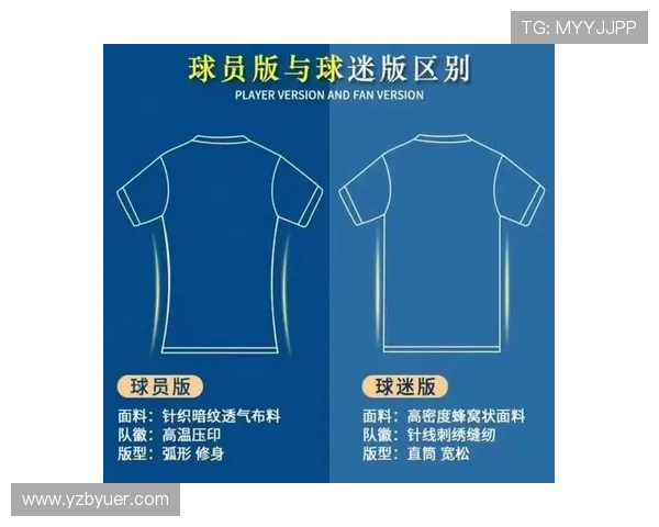 英超球衣在中国市场的销量及推广策略